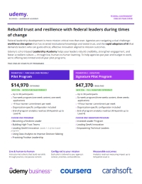 Rebuild Trust and Resilience with Federal Leaders During Times of Change