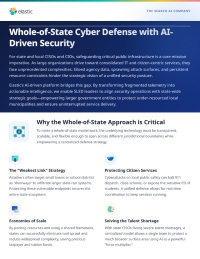 Whole-of-State Cyber Defense with AI-Driven Security