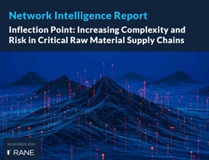 Network Intelligence Report