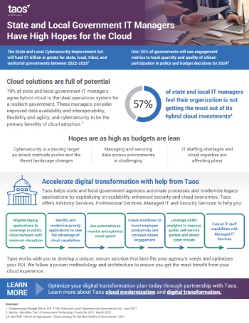 State and Local Government IT Managers Have High Hopes for the Cloud