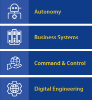 autonomybusinesscommanddigital.png