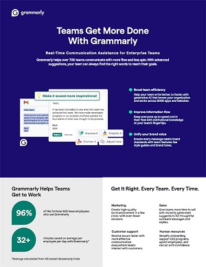 Teams Get More Done with Grammarly