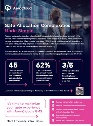 AeroCloud GMS Product Sheet