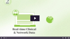 Streamlining Care Navigation With Bamboo Bridge