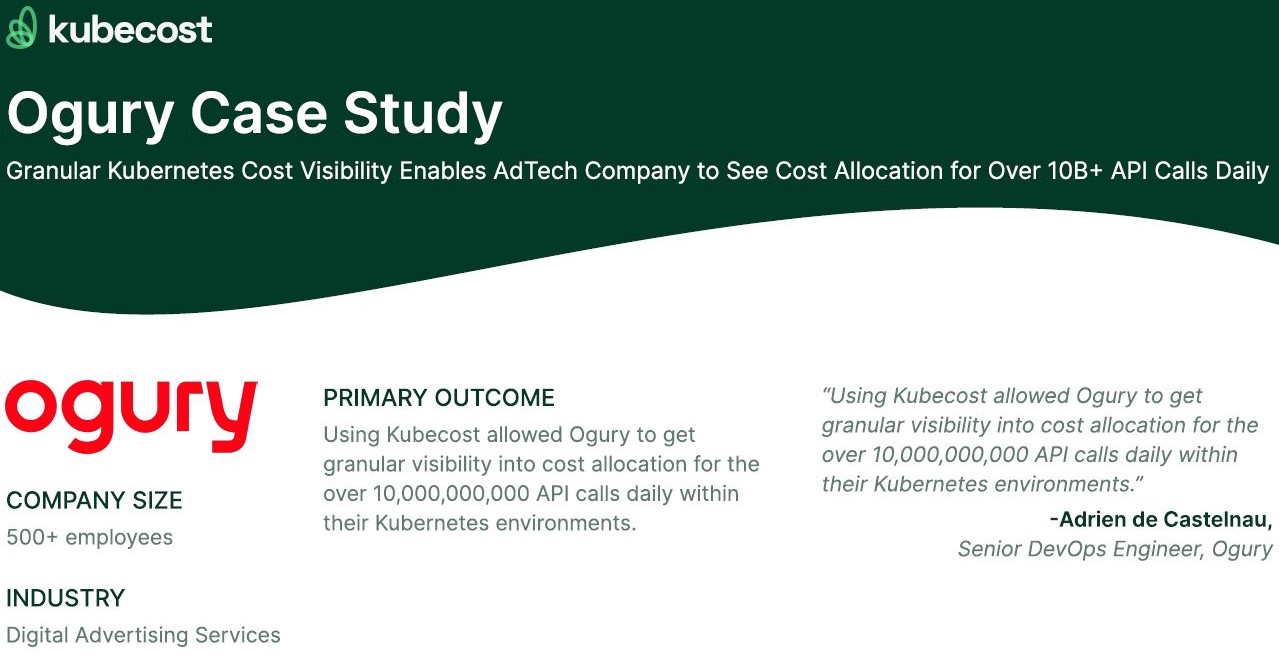 Granular Kubernetes Cost Visibility Enables AdTech Company to See Cost Allocation for Over 10B+ API Calls Daily