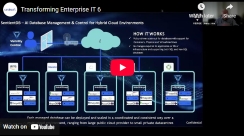 SentientDB Outperforms Competitors