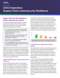 CISO Imperative – Supply Chain Cybersecurity Resilience