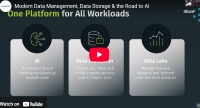 Modern Data Management, Data Storage & the Road to AI
