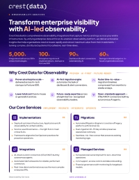 Transform Enterprise Visibility with AI-Led Observability