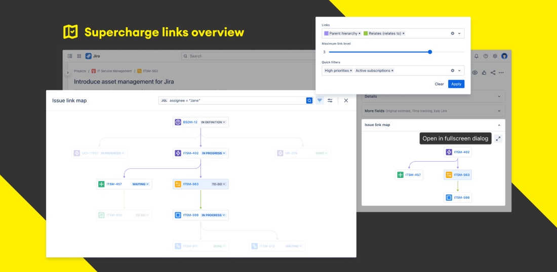 STAGIL Issue Maps (Hierarchy graphs & Links dependency)
