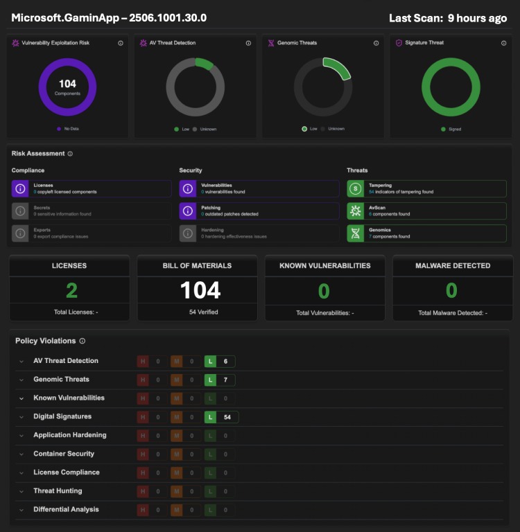 Software Scan™ for DevSecOps