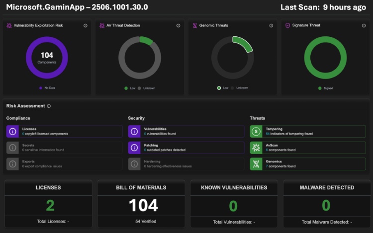 Unknown Cyber Software Scan™ for Software Procurement, Compliance and Risk Management