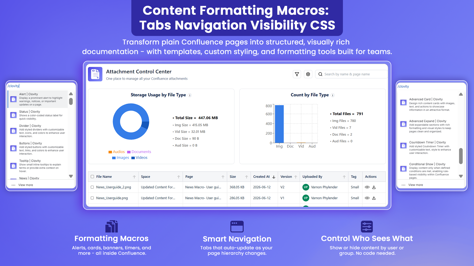 Confluence Navigation & Formatting Suite