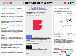 Fortify-Application Security Overview