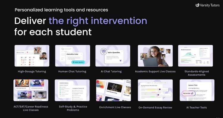 Deliver the right intervention for each student
