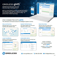 Gridless gMS