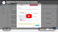 PoG™ via Wholesale Distribution