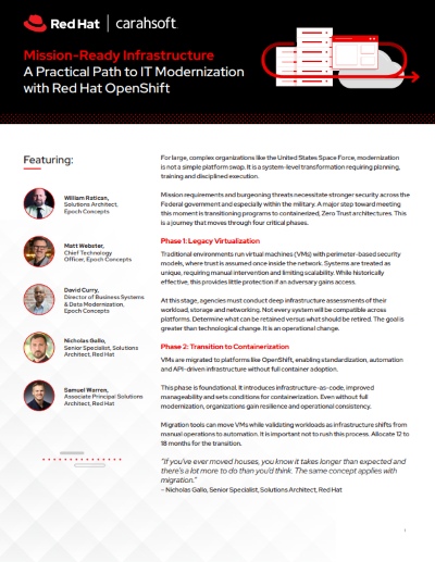 Mission-Ready Infrastructure: A Practical Path to IT Modernization with Red Hat OpenShift