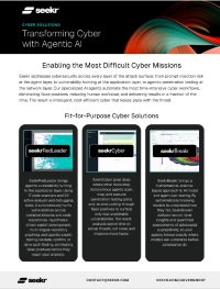 Transforming Cyber With Agentic AI