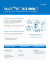 DigiCert IoT Trust Manager