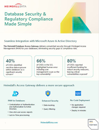 Database Security & Regulatory Compliance Made Simple