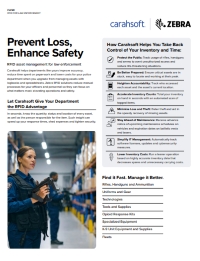 Prevent Loss, Enhance Safety