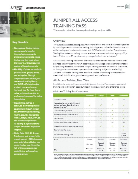 Juniper All-Access Training Pass