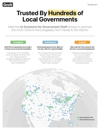 GovAI Trusted By Hundreds of Local Governments