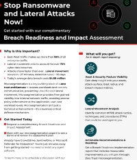 Stop Ransomware and Lateral Attacks Now!