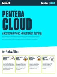 Pentera Cloud