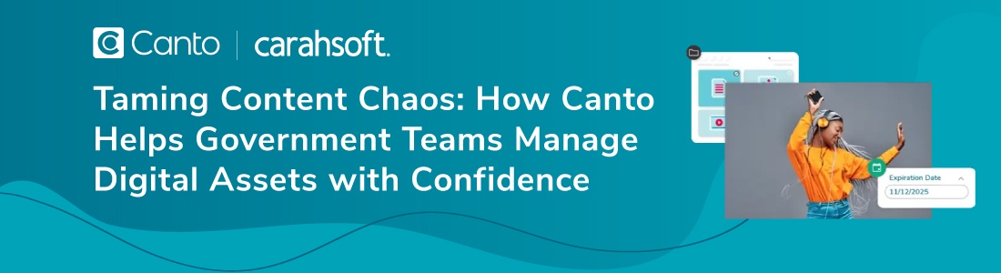 Alfresco Content Management Header Image