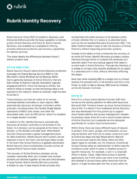 Rubrik Identity Recovery Datasheet