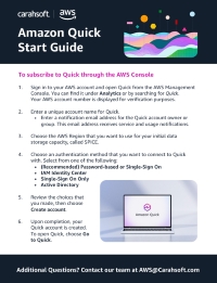 Amazon Quick Start Guide
