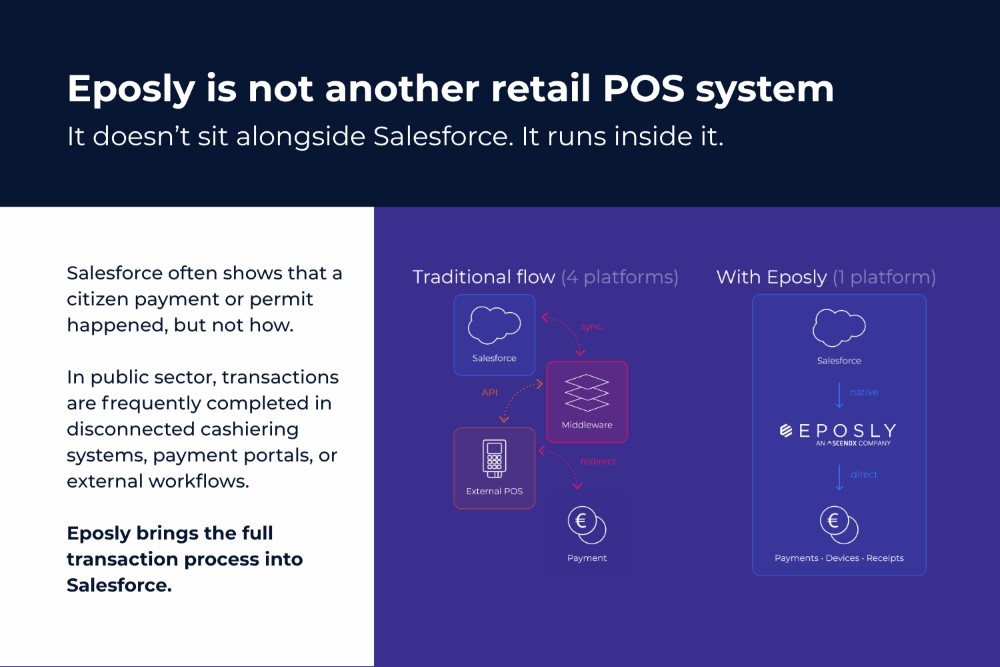 Eposly is not another government cashiering system