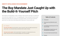 The Buy Mandate Just Caught Up with the Build-It-Yourself Pitch