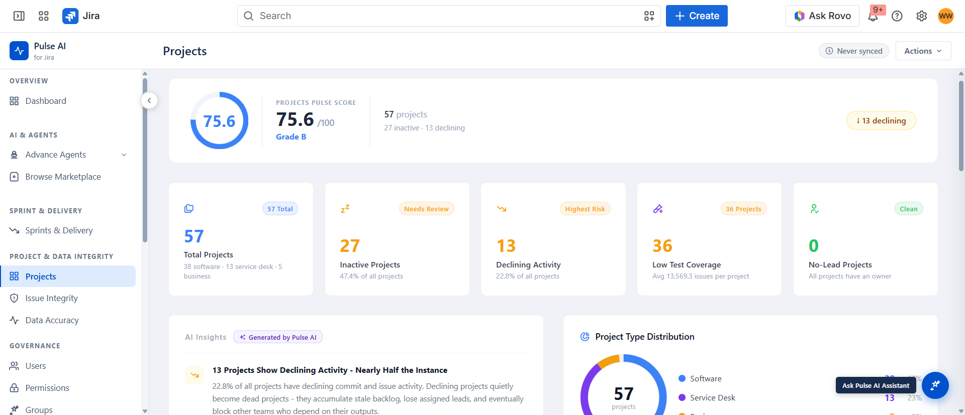 Project & Data Accuracy