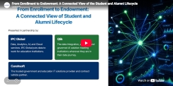 Enrollment to Endowment: A View of the Student and Alumni Lifecycle