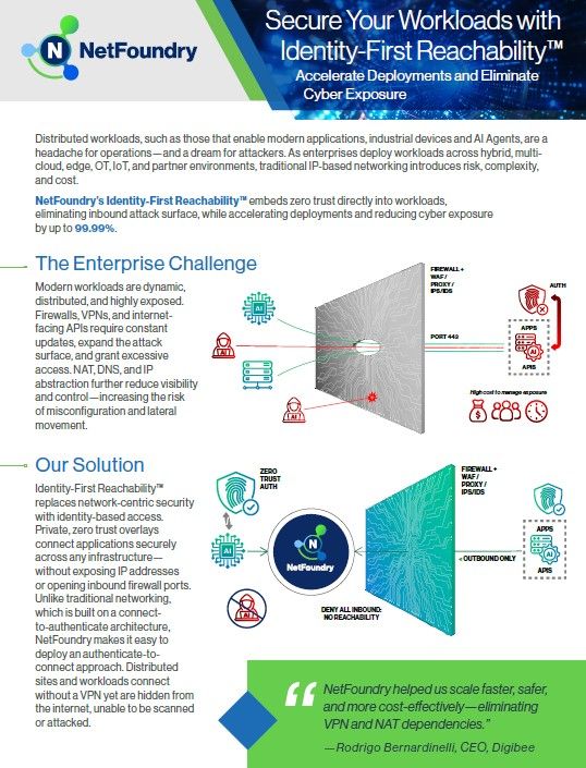 Secure Your Workloads with Identity-First Reachabilty