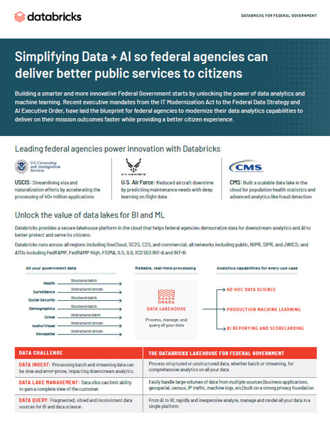 Databricks