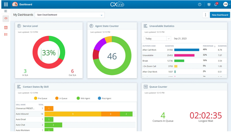 Open Cloud Platform