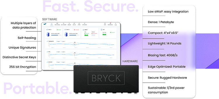 BRYCK-Platform.jpg