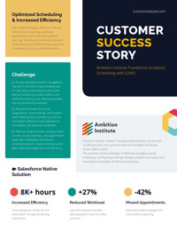 Ambition Institute Customer Success Story