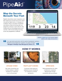 Map the Secrets Beneath Your Feet