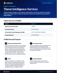 Threat Intelligence Services