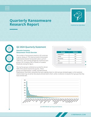 Quarterly Ransomware Report Q2 2024