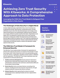 Achieving Zero Trust Security With Kiteworks: A Comprehensive Approach to Data Protection