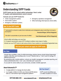 Understanding SVPP Funds