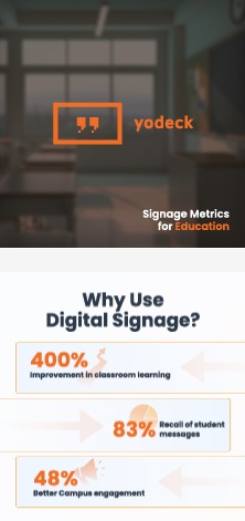 Signage Metrics for Education: Why use  Digital Signage?