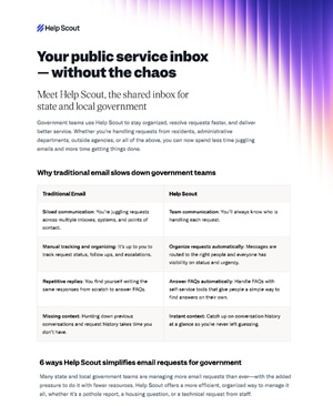 Meet Help Scout, the Shared Inbox for State and Local Government