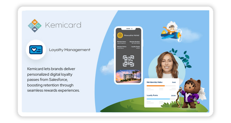 Loyalty Management